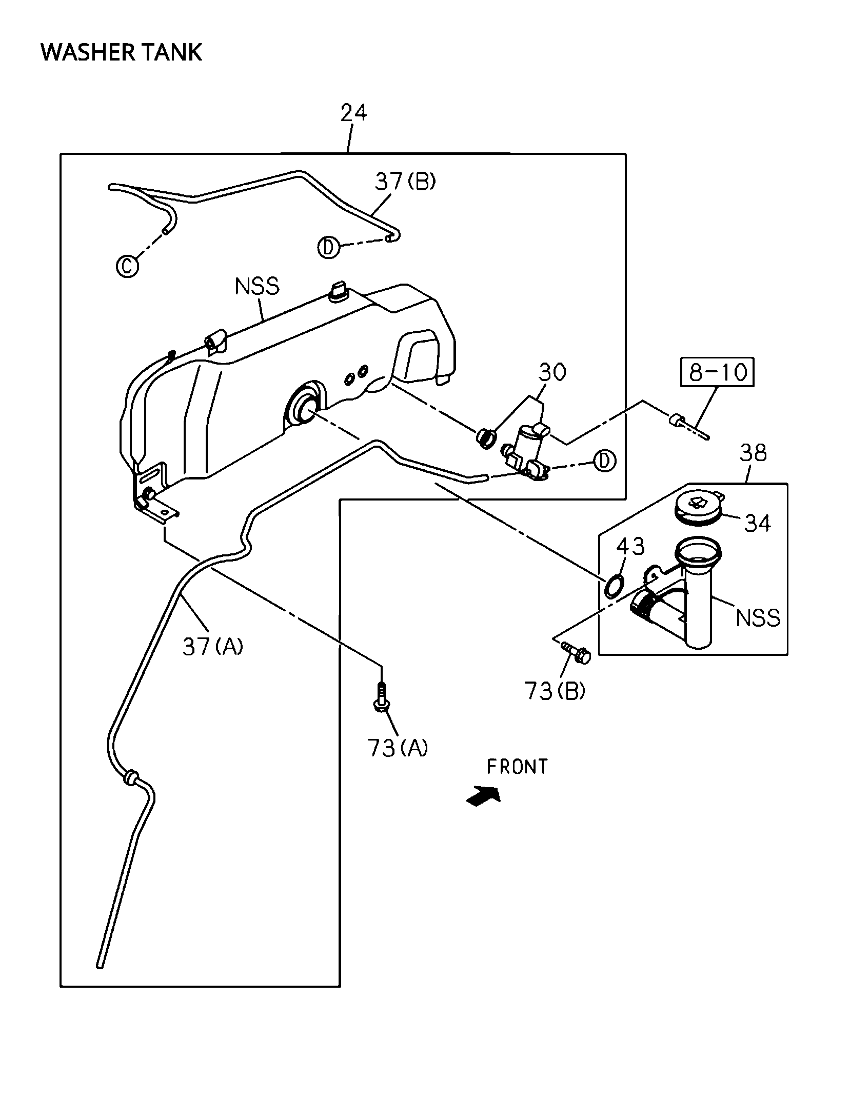 Partial Engine